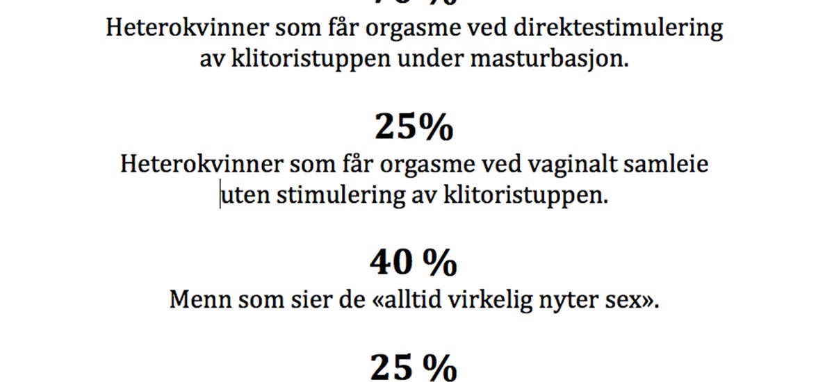 Ellen Laan statistikk